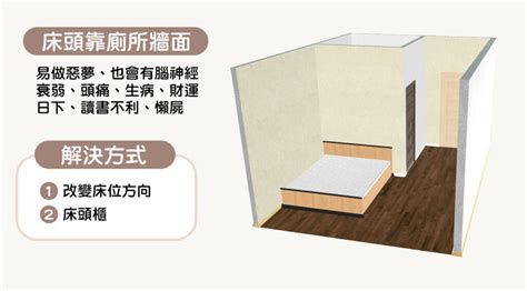 床側邊靠窗|15個全新臥室床位、家具擺設風水禁忌與破解，附科學解釋與圖文。